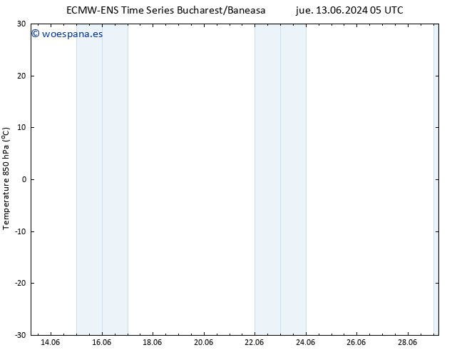 Temp. 850 hPa ALL TS lun 17.06.2024 11 UTC