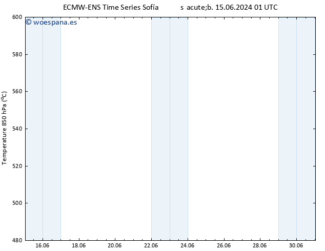 Geop. 500 hPa ALL TS sáb 15.06.2024 01 UTC