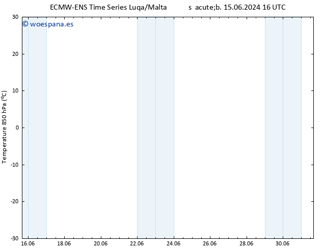 Temp. 850 hPa ALL TS lun 17.06.2024 16 UTC