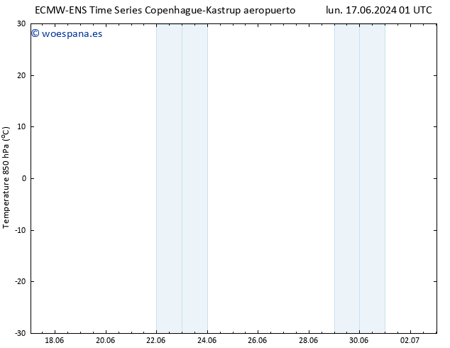 Temp. 850 hPa ALL TS vie 21.06.2024 01 UTC