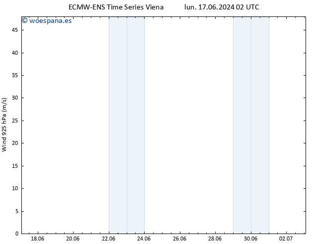 Viento 925 hPa ALL TS mar 18.06.2024 02 UTC
