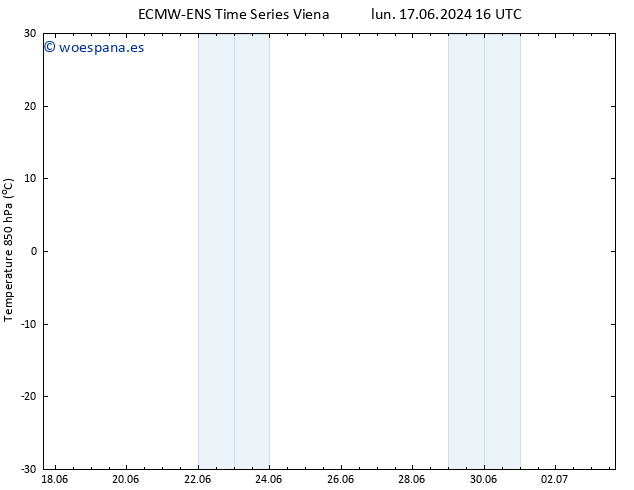 Temp. 850 hPa ALL TS lun 17.06.2024 16 UTC