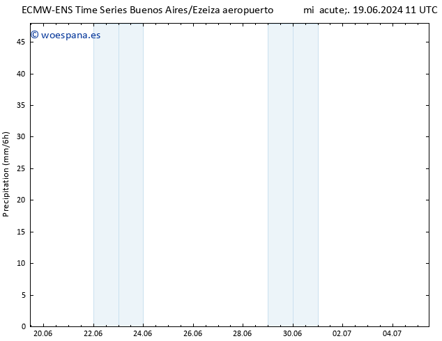 Precipitación ALL TS dom 23.06.2024 23 UTC