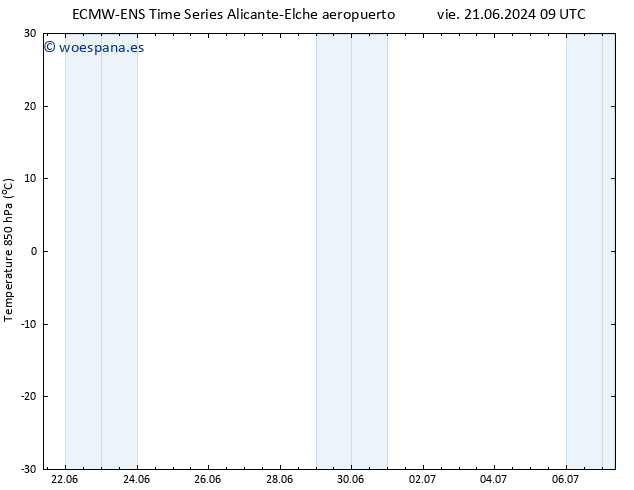 Temp. 850 hPa ALL TS dom 23.06.2024 09 UTC