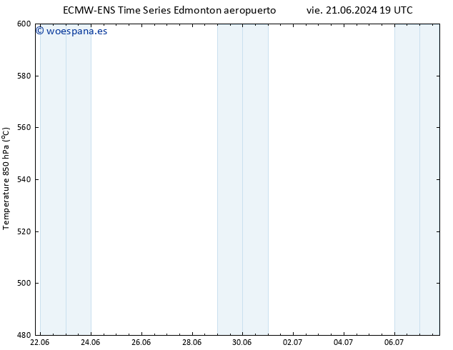 Geop. 500 hPa ALL TS mar 25.06.2024 13 UTC