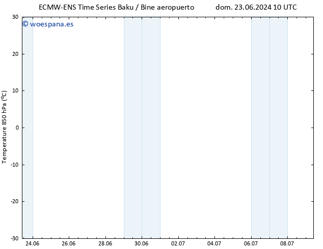 Temp. 850 hPa ALL TS mar 25.06.2024 10 UTC