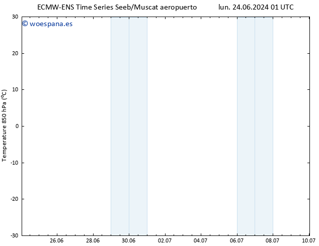 Temp. 850 hPa ALL TS mié 26.06.2024 01 UTC