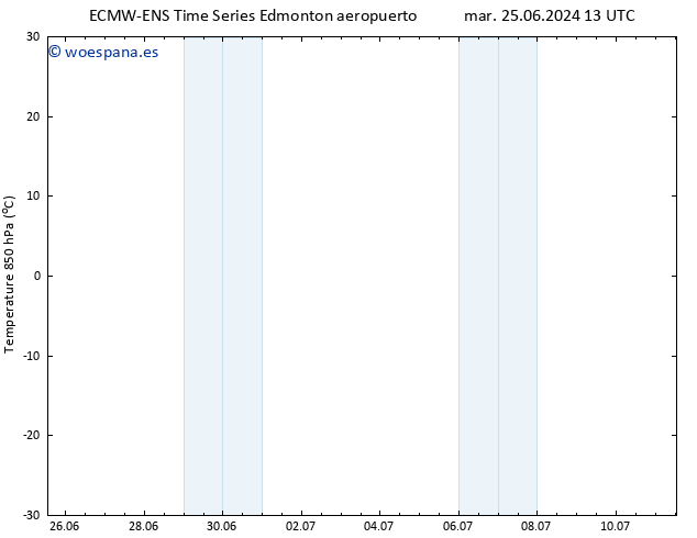 Temp. 850 hPa ALL TS dom 30.06.2024 19 UTC