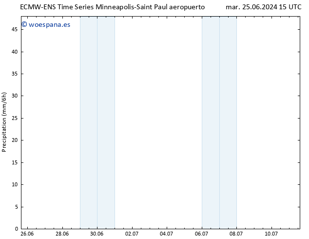 Precipitación ALL TS mié 26.06.2024 21 UTC