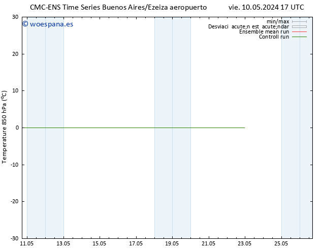 Temp. 850 hPa CMC TS mié 15.05.2024 05 UTC