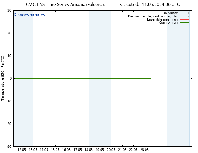 Temp. 850 hPa CMC TS sáb 11.05.2024 12 UTC