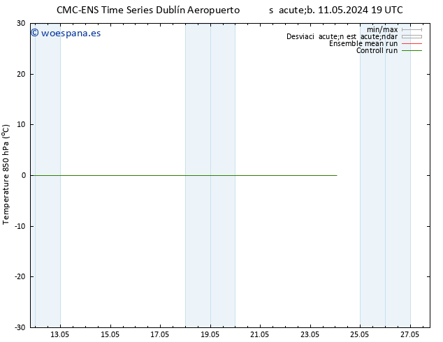 Temp. 850 hPa CMC TS dom 12.05.2024 01 UTC