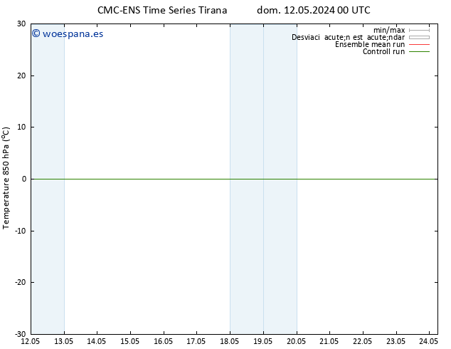 Temp. 850 hPa CMC TS jue 16.05.2024 00 UTC