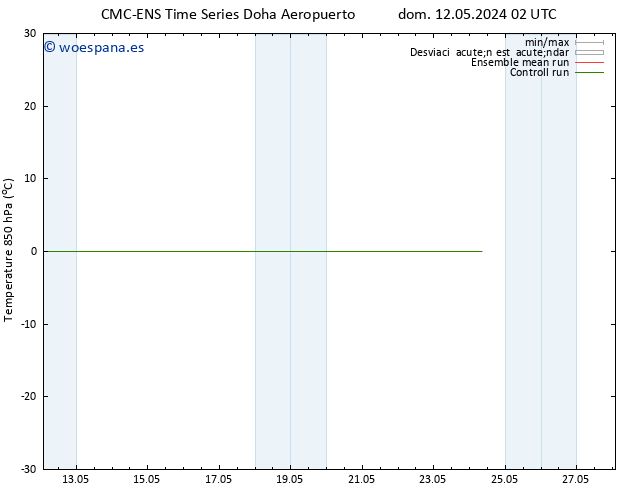 Temp. 850 hPa CMC TS sáb 18.05.2024 20 UTC