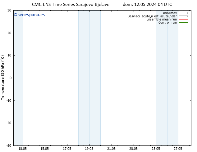 Temp. 850 hPa CMC TS vie 17.05.2024 16 UTC