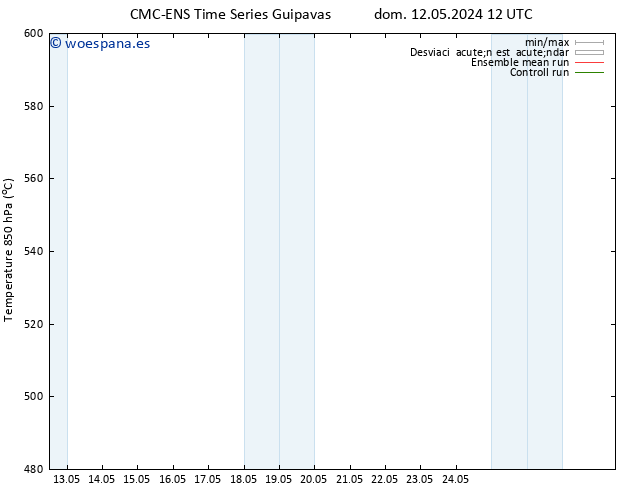 Geop. 500 hPa CMC TS lun 13.05.2024 12 UTC