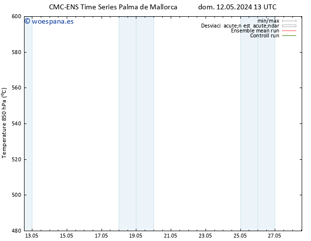 Geop. 500 hPa CMC TS lun 13.05.2024 01 UTC