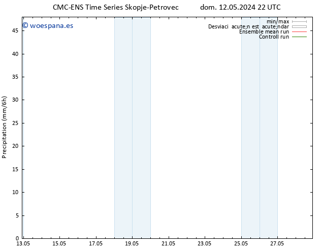 Precipitación CMC TS vie 17.05.2024 16 UTC