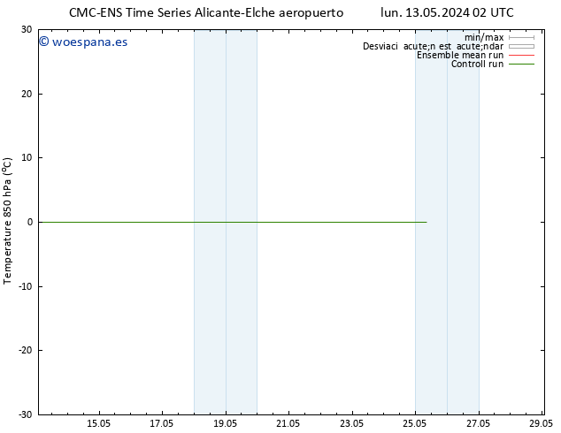 Temp. 850 hPa CMC TS lun 20.05.2024 14 UTC