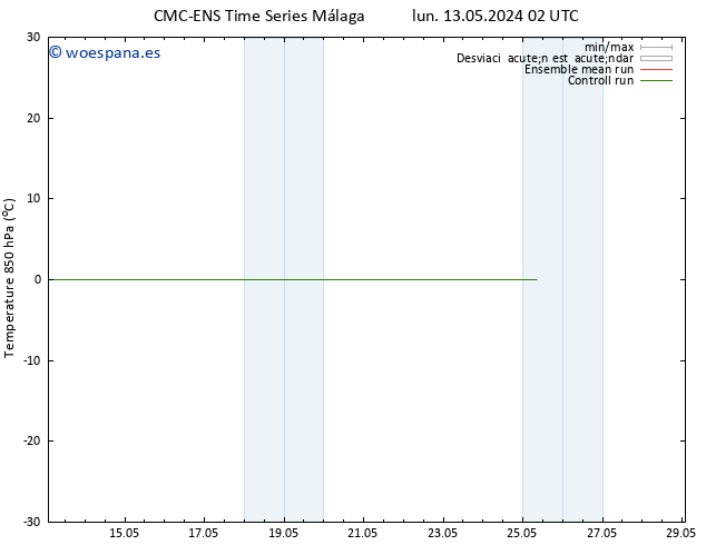 Temp. 850 hPa CMC TS lun 13.05.2024 14 UTC
