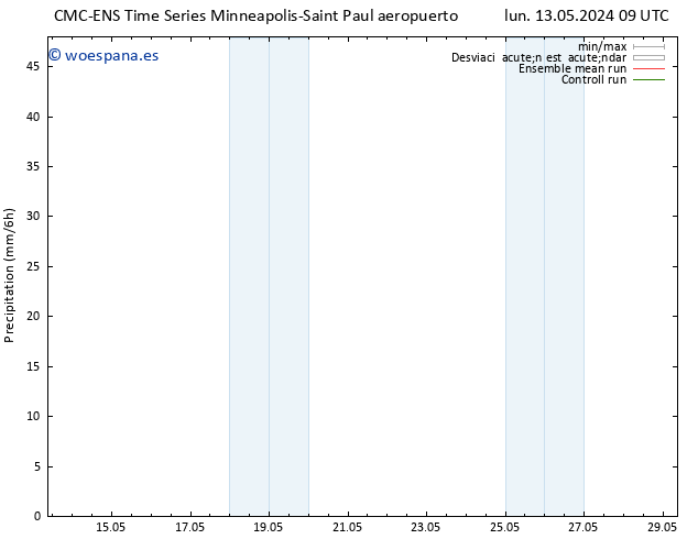 Precipitación CMC TS lun 13.05.2024 21 UTC