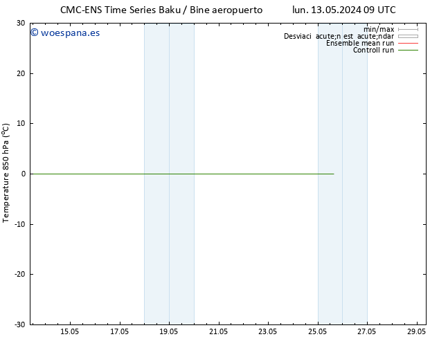Temp. 850 hPa CMC TS mar 21.05.2024 09 UTC