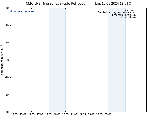 Temp. 850 hPa CMC TS vie 24.05.2024 00 UTC
