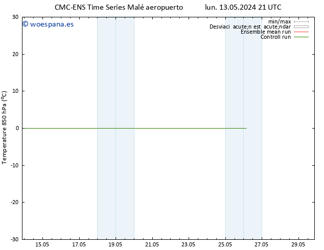 Temp. 850 hPa CMC TS sáb 18.05.2024 03 UTC
