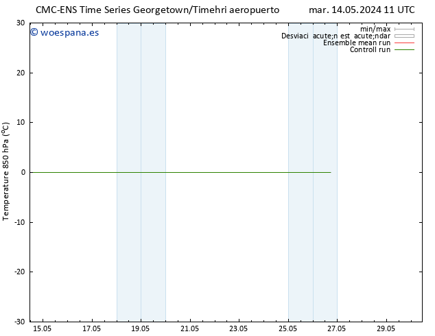 Temp. 850 hPa CMC TS vie 17.05.2024 23 UTC