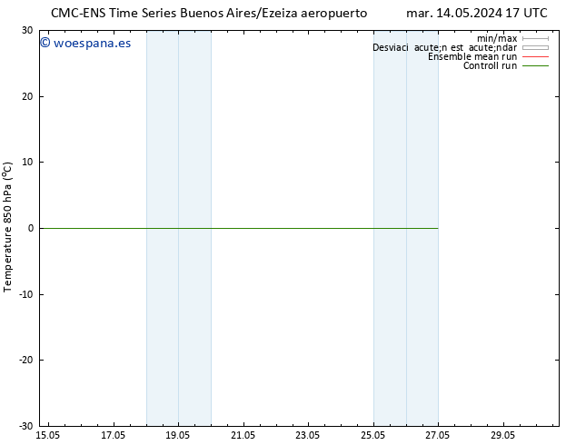 Temp. 850 hPa CMC TS lun 20.05.2024 11 UTC