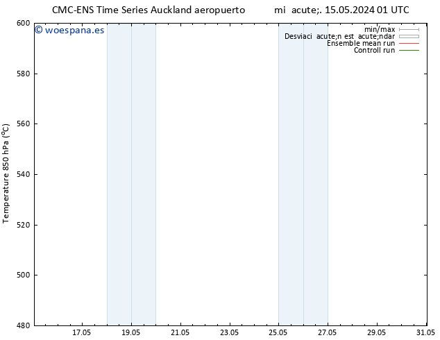 Geop. 500 hPa CMC TS jue 16.05.2024 13 UTC