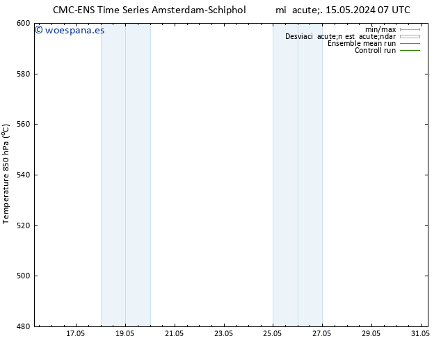 Geop. 500 hPa CMC TS mar 21.05.2024 01 UTC