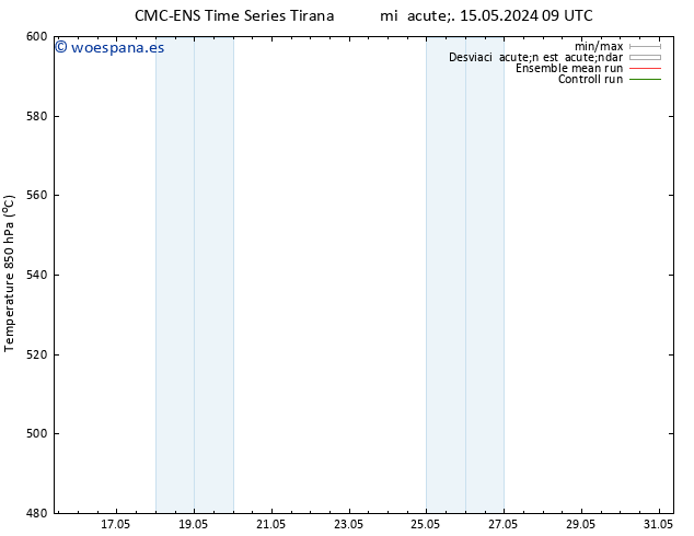 Geop. 500 hPa CMC TS mié 15.05.2024 21 UTC
