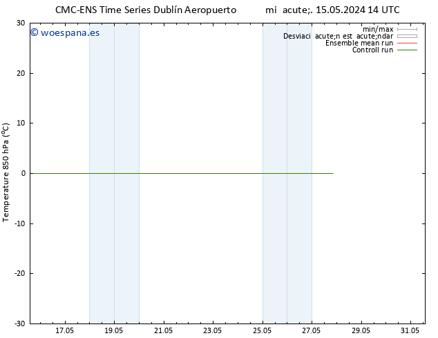Temp. 850 hPa CMC TS mié 15.05.2024 20 UTC