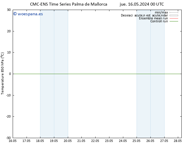 Temp. 850 hPa CMC TS jue 16.05.2024 12 UTC