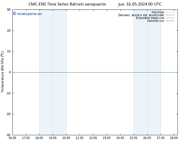 Temp. 850 hPa CMC TS dom 19.05.2024 00 UTC