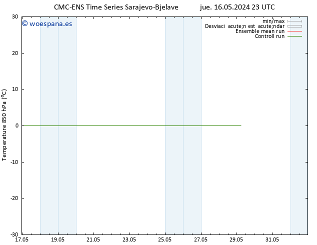 Temp. 850 hPa CMC TS sáb 25.05.2024 11 UTC