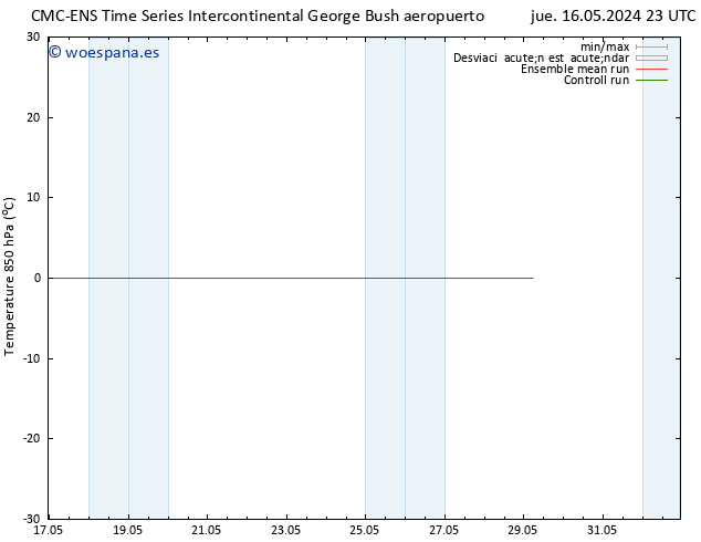 Temp. 850 hPa CMC TS jue 23.05.2024 23 UTC