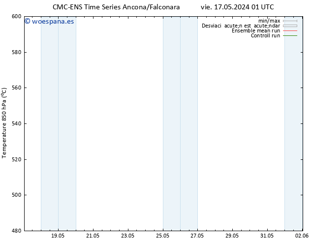 Geop. 500 hPa CMC TS sáb 18.05.2024 01 UTC