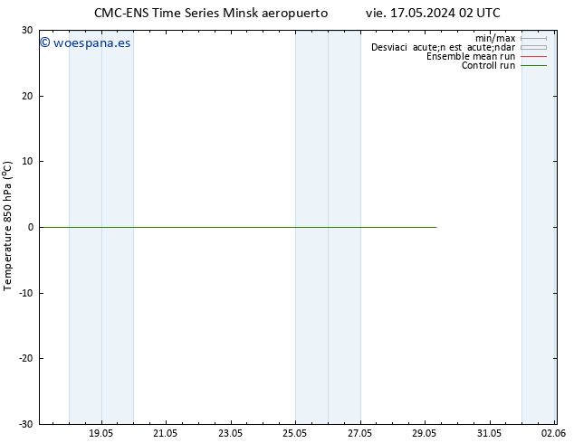Temp. 850 hPa CMC TS mié 22.05.2024 20 UTC