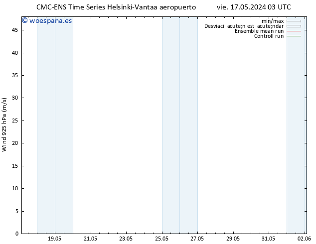 Viento 925 hPa CMC TS vie 24.05.2024 21 UTC