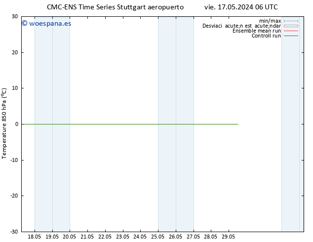 Temp. 850 hPa CMC TS vie 17.05.2024 12 UTC