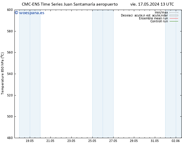 Geop. 500 hPa CMC TS mar 21.05.2024 13 UTC