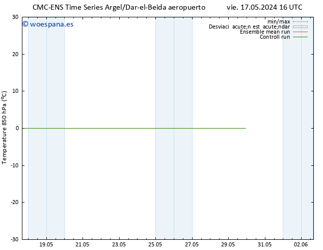 Temp. 850 hPa CMC TS dom 19.05.2024 10 UTC
