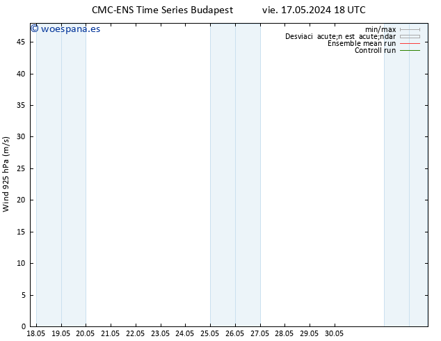 Viento 925 hPa CMC TS dom 26.05.2024 18 UTC