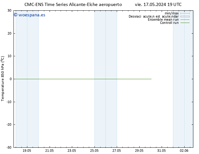 Temp. 850 hPa CMC TS lun 27.05.2024 07 UTC