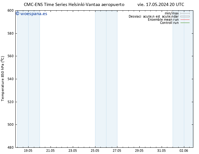 Geop. 500 hPa CMC TS sáb 18.05.2024 02 UTC