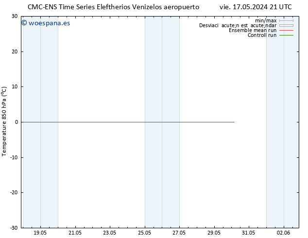 Temp. 850 hPa CMC TS dom 19.05.2024 15 UTC
