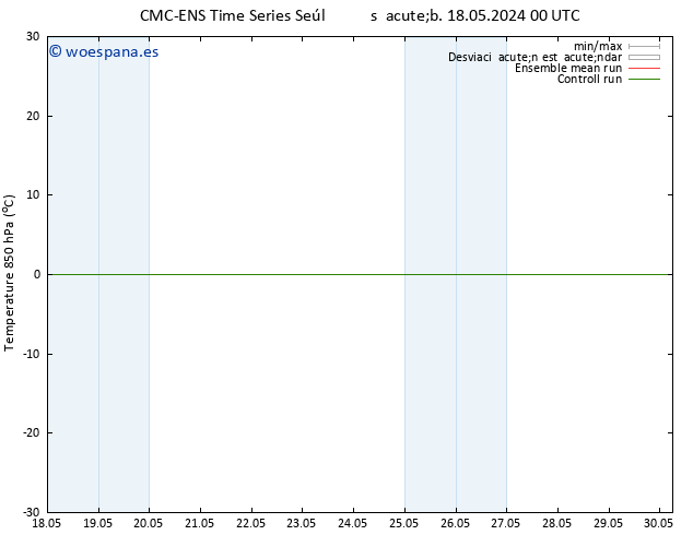 Temp. 850 hPa CMC TS vie 24.05.2024 06 UTC