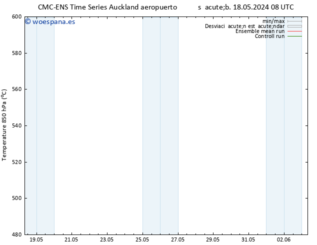 Geop. 500 hPa CMC TS mar 28.05.2024 08 UTC
